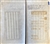 BANDAGE / BAND AID
steri strip
wound closure strip