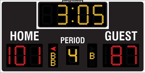 SCOREBOARD DAKTRONICS BB-2101