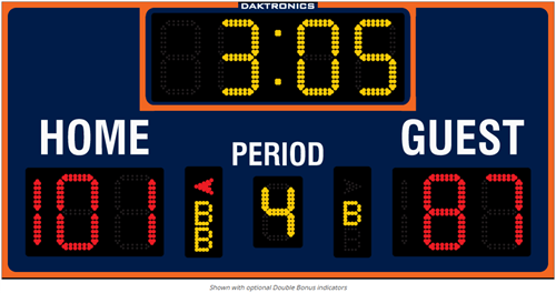 SCOREBOARD DAKTRONICS BB-2101