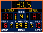 SCOREBOARD DAKTRONICS BB-2103