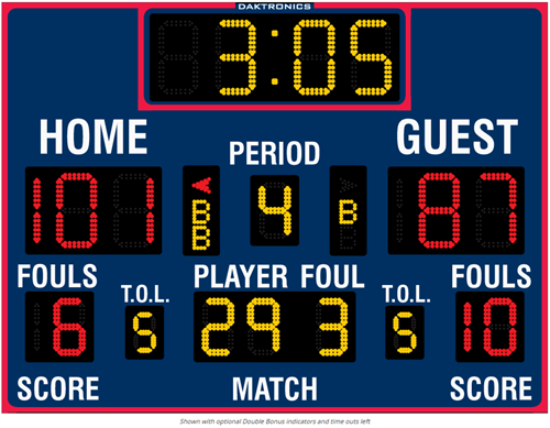 SCOREBOARD DAKTRONICS BB-2103