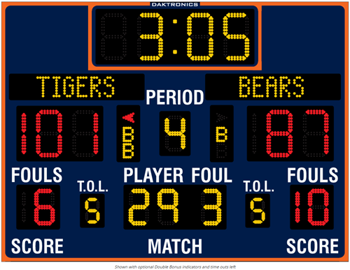 SCOREBOARD DAKTRONICS BB-2103