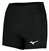 Mizuno W's Compression Shorts