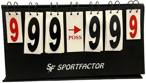 FLIP CHART SCOREBOARD