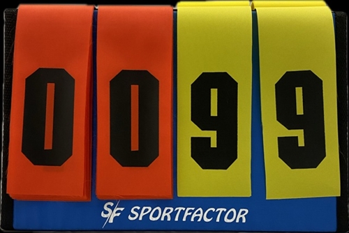 FLIP CHART SCOREBOARD